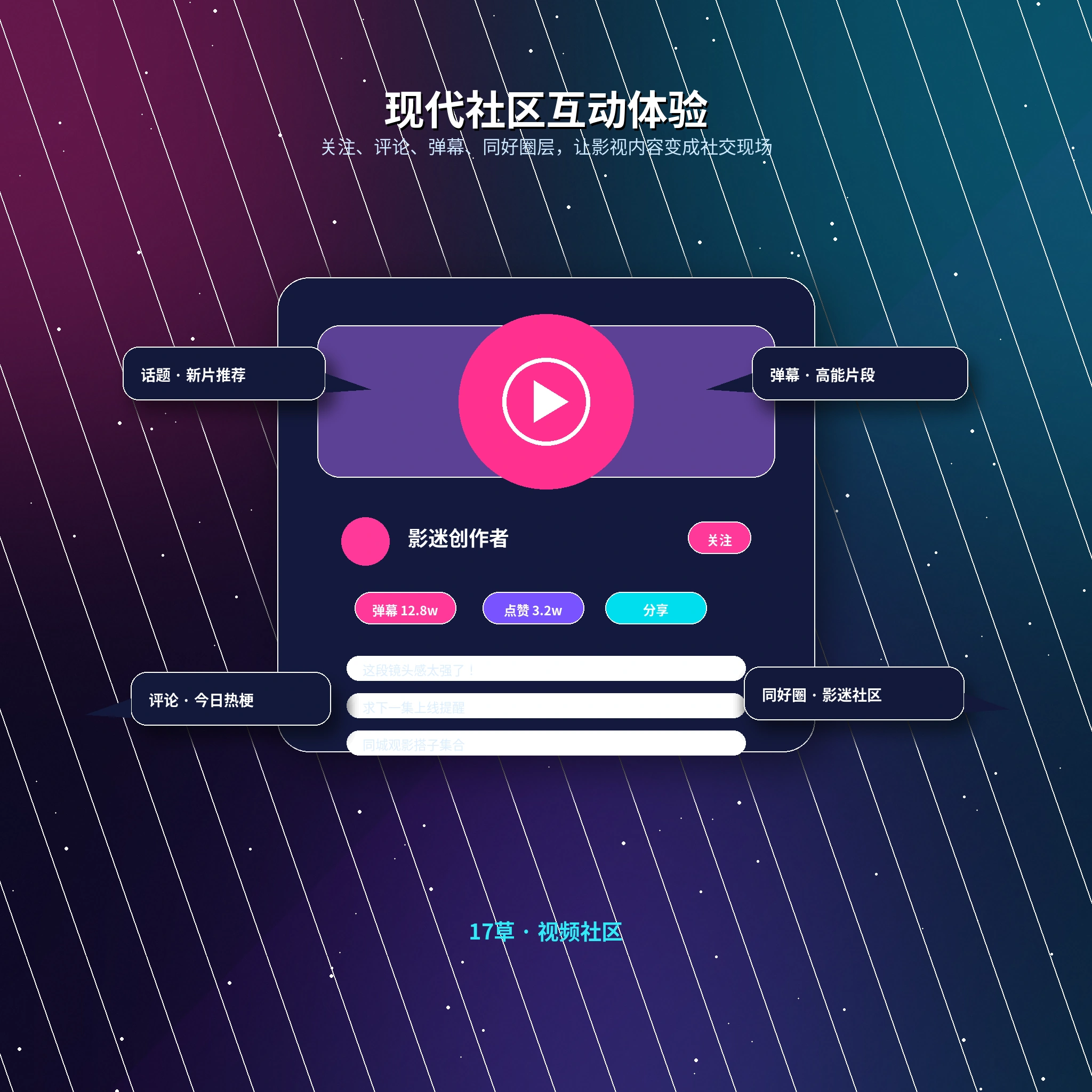 生活美学频道主题配图